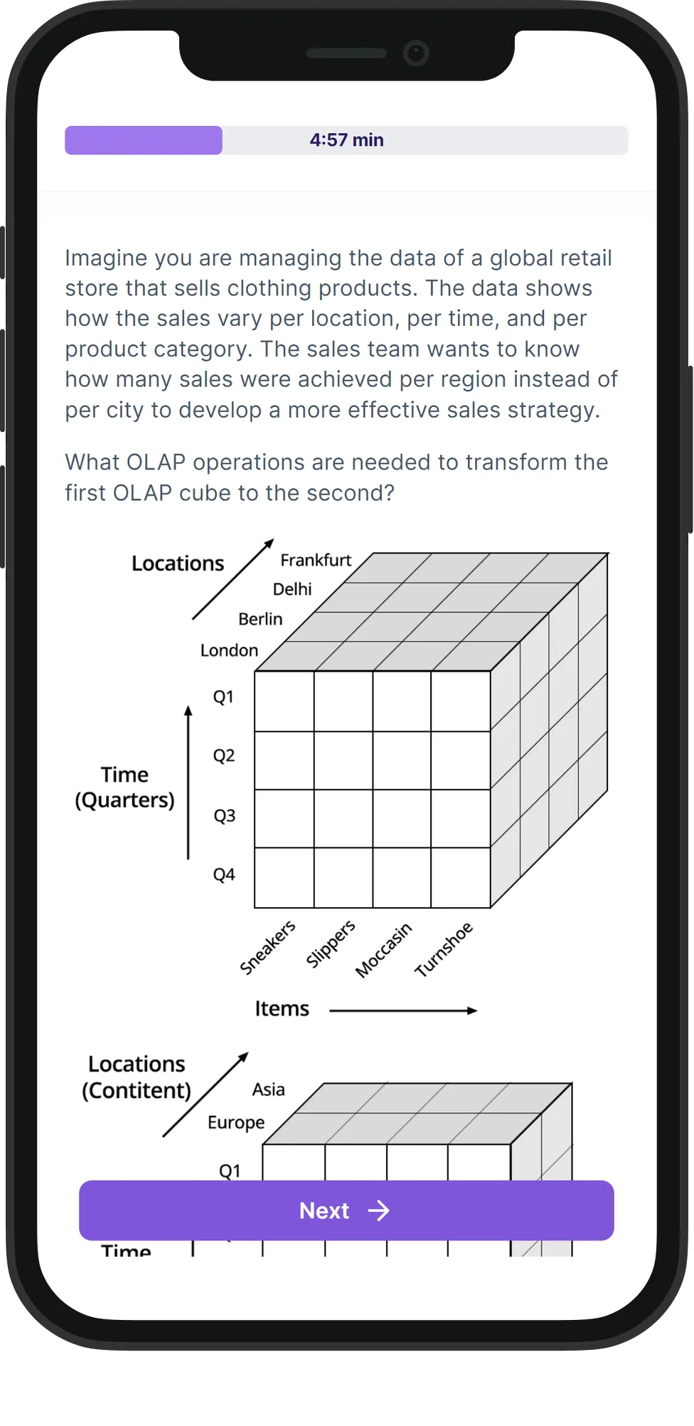 Mobile Data Warehouse skill assessment