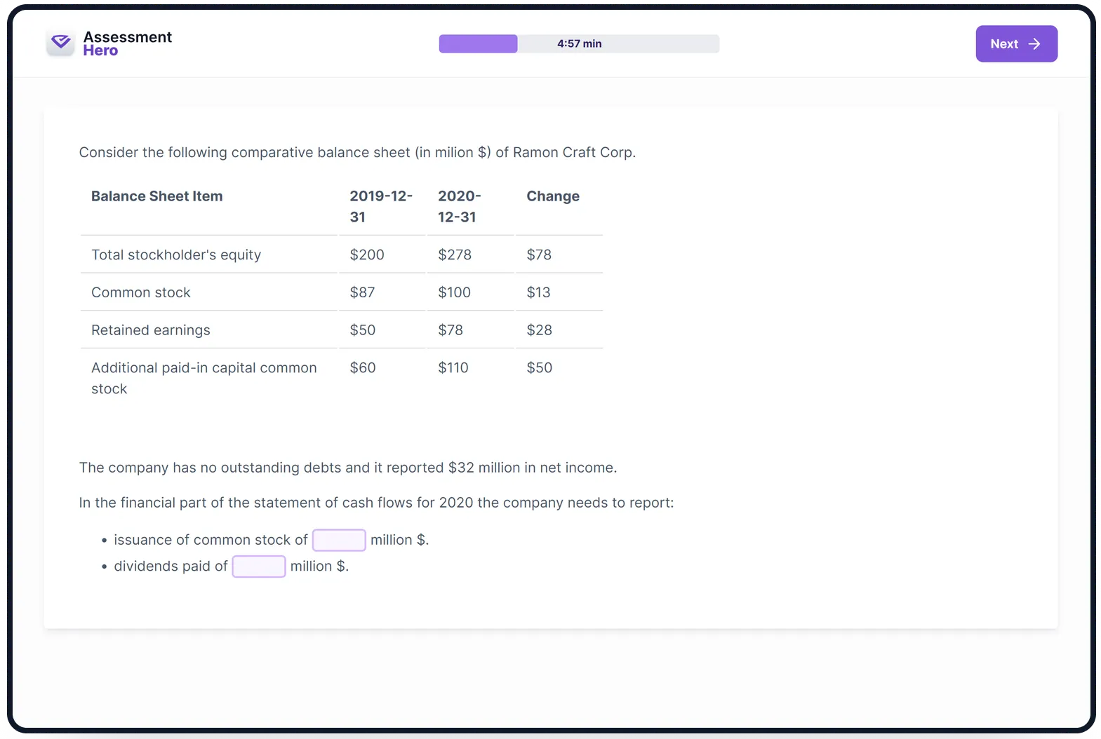 Financial Analysis online test