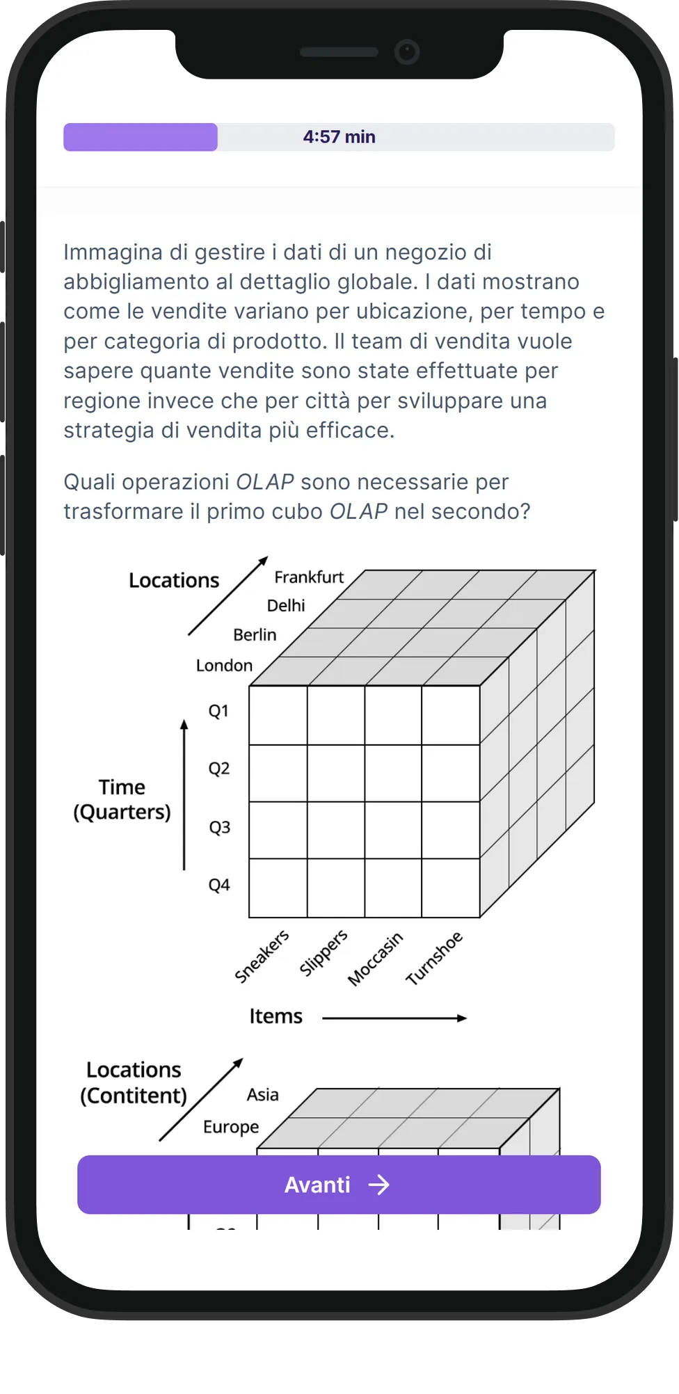 Mobile Data Warehouse skill assessment