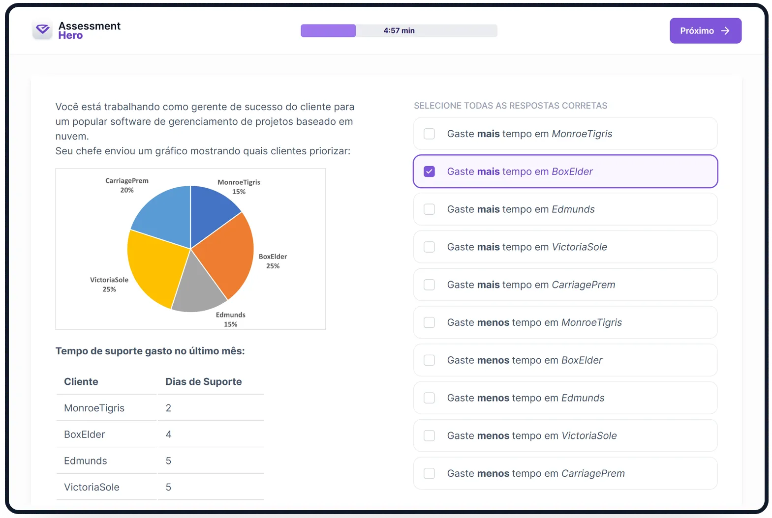 Gerenciamento de Tempo online test